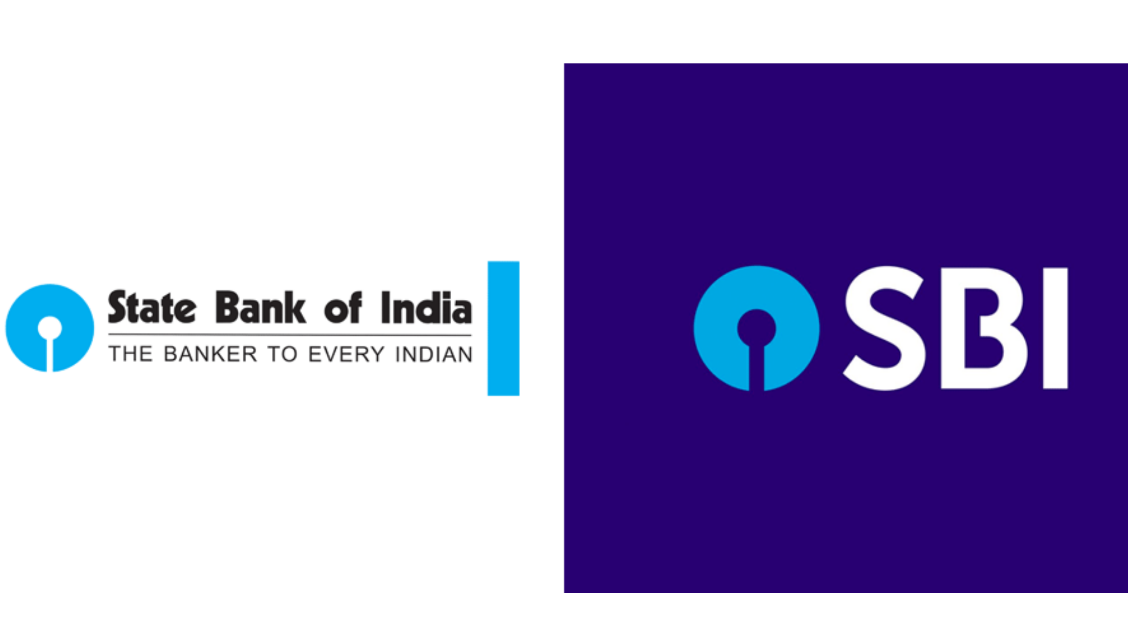 SBI Bank. SBI логотип. State Bank of India. ЭС-би-ай банк.